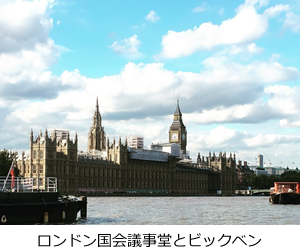 ロンドン国会議事堂とビックベン